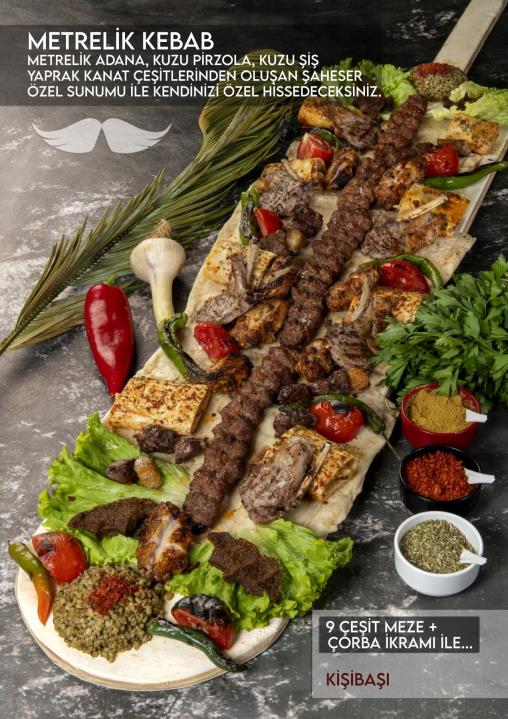 Metrelik Kebap